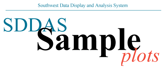 SDDAS.org - SamplePlots