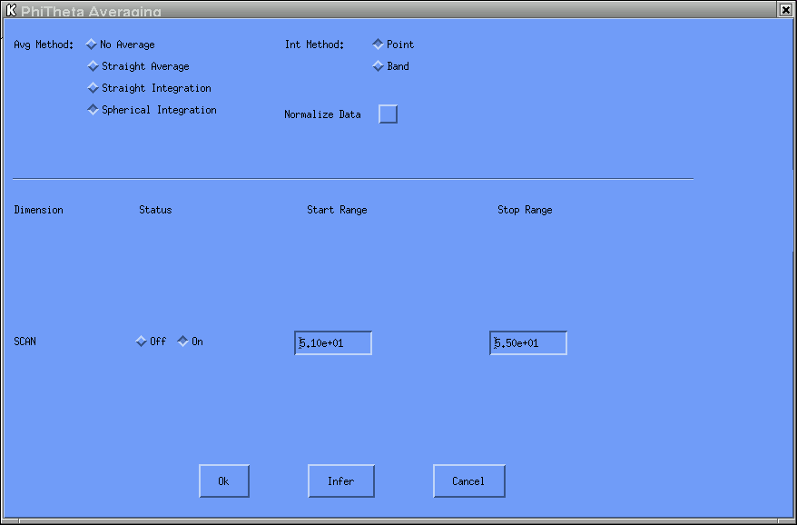 Averaging GUI