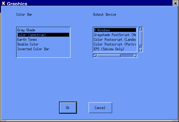 Graphics GUI