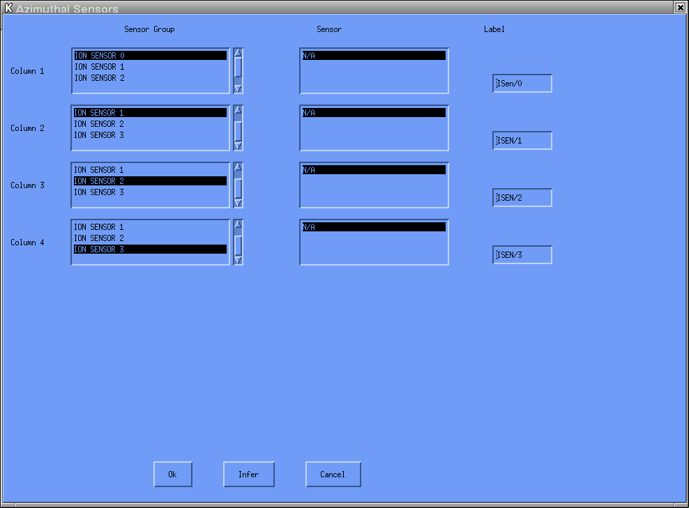 Azimuthal_Sensors GUI
