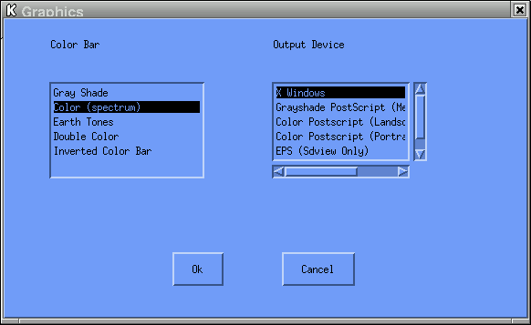 Graphics GUI
