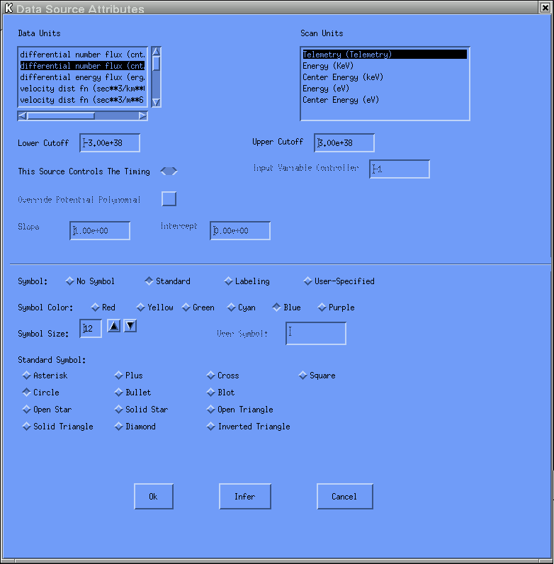 Data Attributes GUI