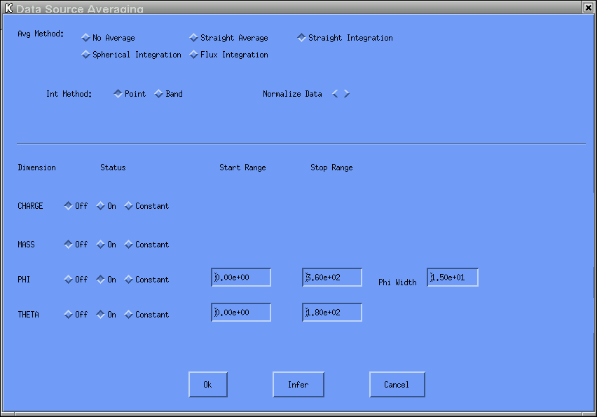 Data Averaging GUI