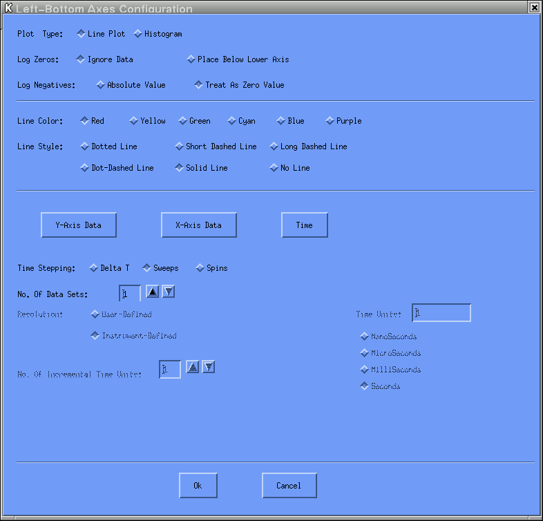 Plot Axes Configuration GUI