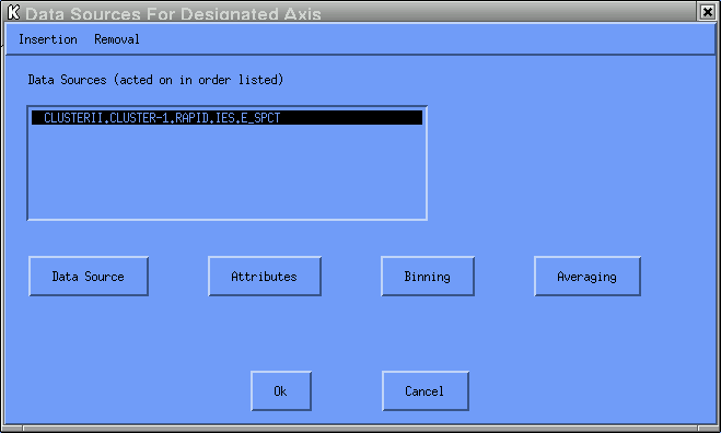 Data Sources For Designated Axis GUI