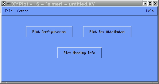 Main GUI