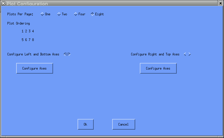 Plot Configuration GUI